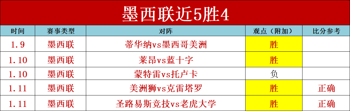 国足末战拼,出线,需赢下,耀世娱乐官网,耀世娱乐官网入口,耀世娱乐网站,耀世娱乐,耀世娱乐登录入口