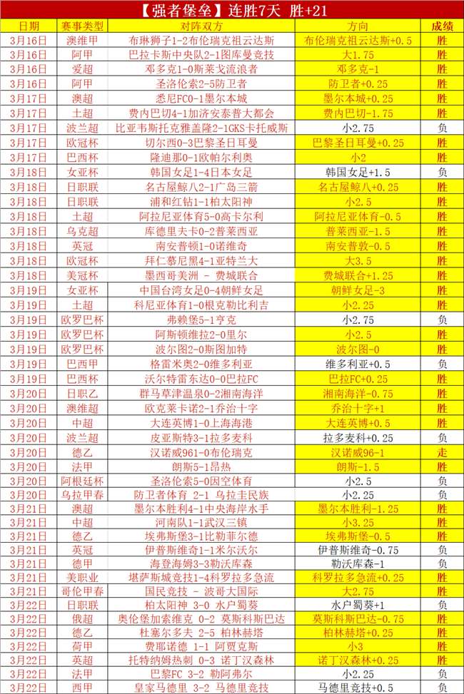 纽约尼克斯,激战印第安,纳步行者,耀世娱乐官网,耀世娱乐官网入口,耀世娱乐网站,耀世娱乐,耀世娱乐登录入口