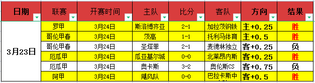 大乐透期号,专家推荐,质合分析及,耀世娱乐官网,耀世娱乐官网入口,耀世娱乐网站,耀世娱乐,耀世娱乐登录入口