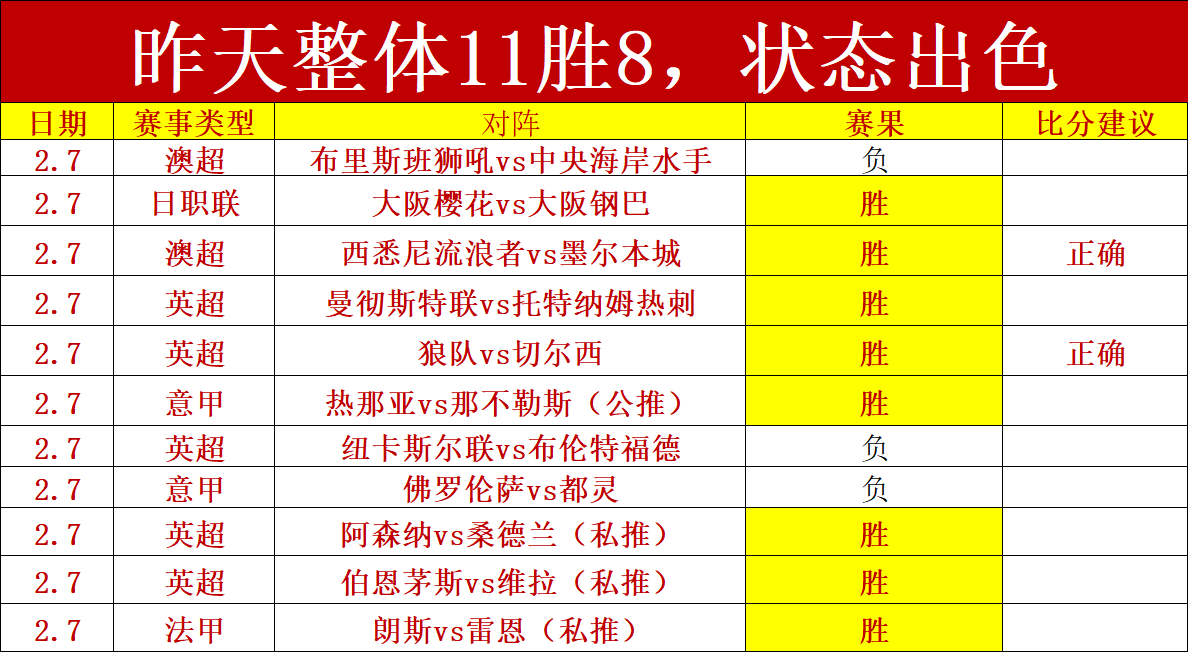 切尔西签约,桑托斯球星,华盛顿,耀世娱乐官网,耀世娱乐官网入口,耀世娱乐网站,耀世娱乐,耀世娱乐登录入口