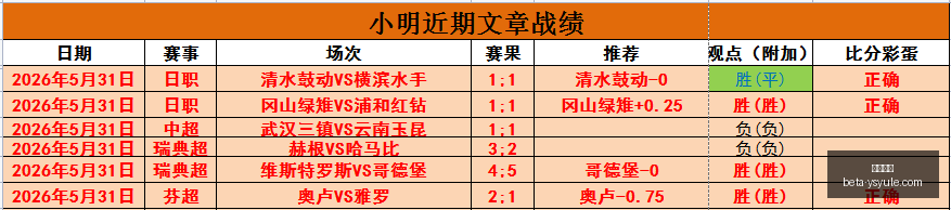 美国球员大,五大联赛,将齐聚,耀世娱乐官网,耀世娱乐真人,耀世娱乐互动,耀世娱乐代理,耀世娱乐中心