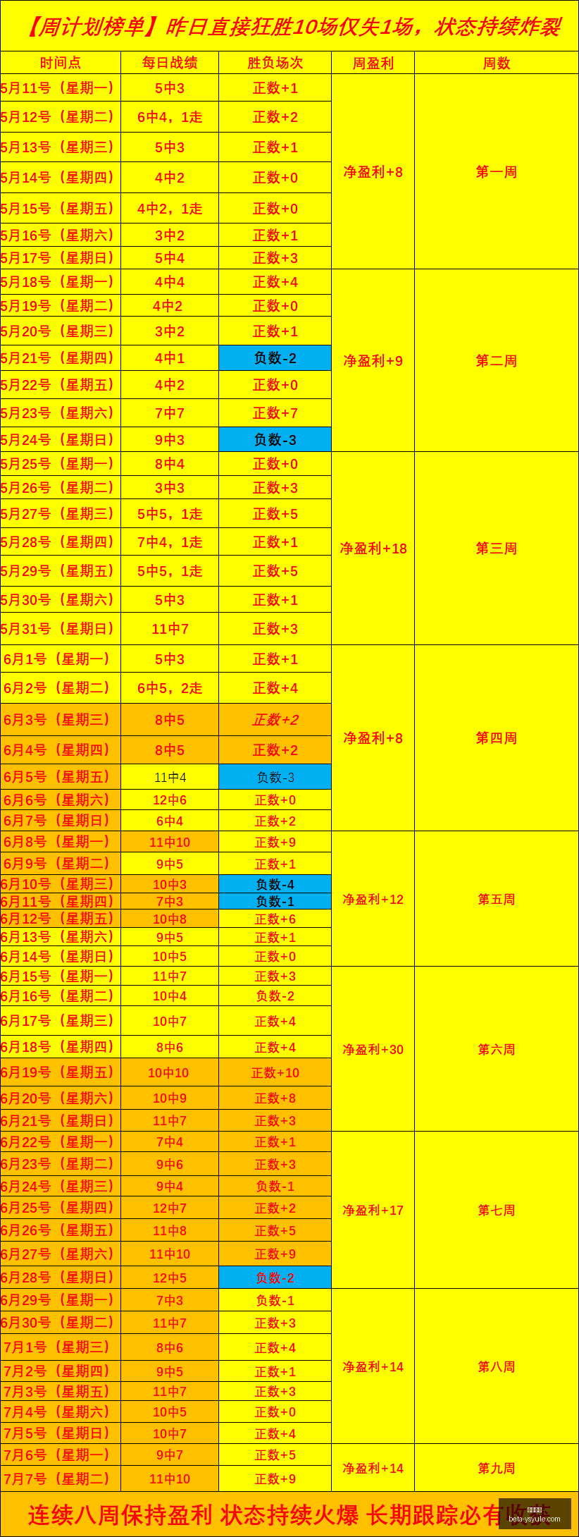 耀世娱乐,耀世娱乐官网,耀世娱乐真人,耀世娱乐官网,耀世娱乐真人,耀世娱乐互动,耀世娱乐代理,耀世娱乐中心