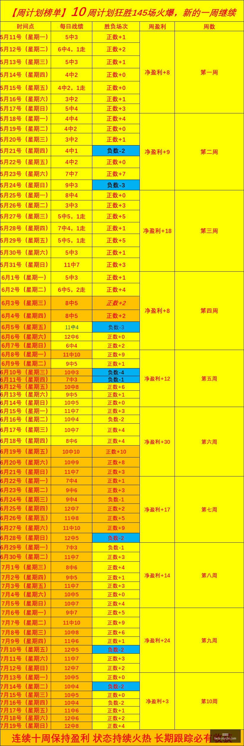 推荐,瑞典超独家,解读,耀世娱乐官网,耀世娱乐真人,耀世娱乐互动,耀世娱乐代理,耀世娱乐中心