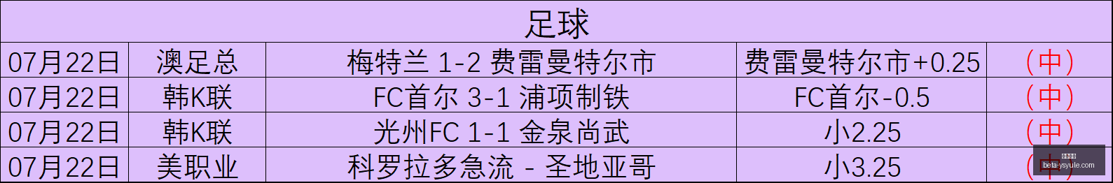 东南锦赛事,精华盘点,战佳绩详析,耀世娱乐官网,耀世娱乐真人,耀世娱乐互动,耀世娱乐代理,耀世娱乐中心