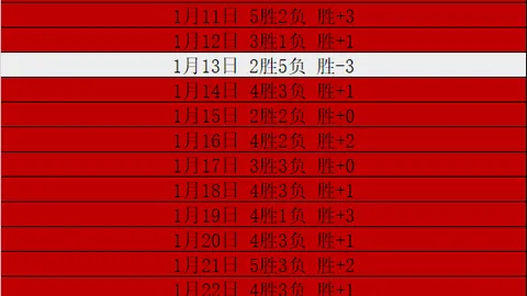 “穆里奇全新阵容揭晓：蒯纪闻、李新翔领衔，两大外援缺席引关注”