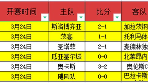 大乐透期号专家推荐：质合分析及前区十码详解