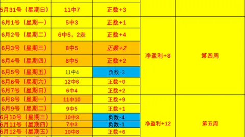 耀世娱乐 191026 0