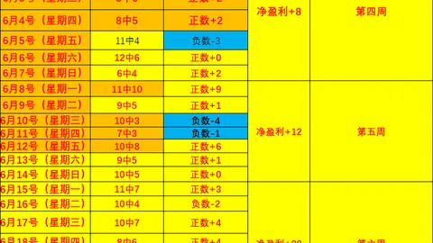 推荐 瑞典超独家解读：佐加顿斯韦斯特罗斯，不容错过的精彩对决