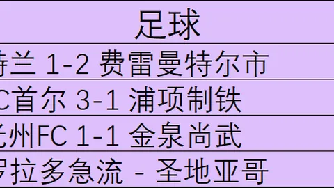 东南锦赛事精华盘点：11战佳绩详析，比分菲律宾泰国对决看点全解析